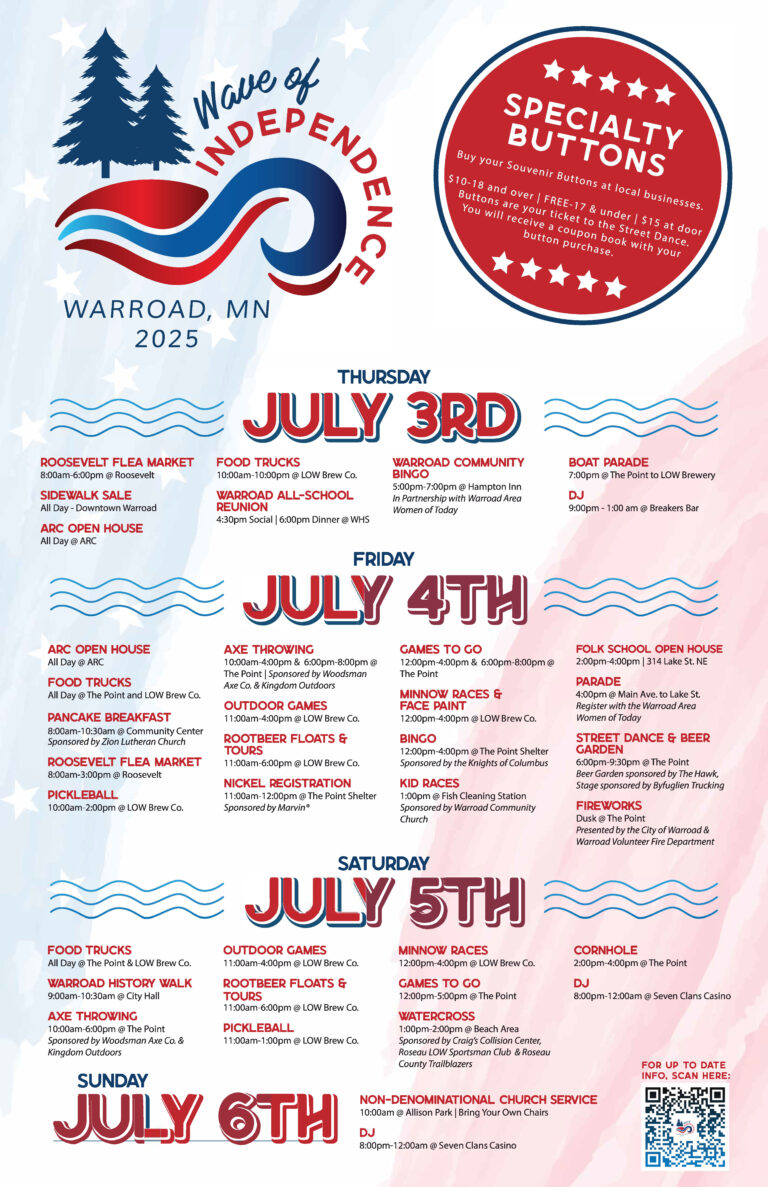 4th of July 2025